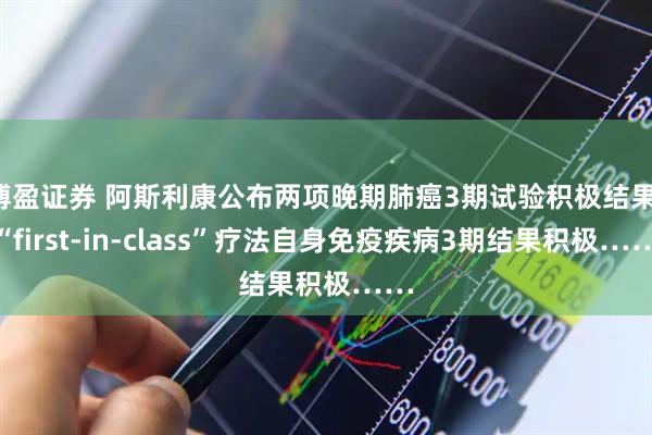 博盈证券 阿斯利康公布两项晚期肺癌3期试验积极结果；“first-in-class”疗法自身免疫疾病3期结果积极……